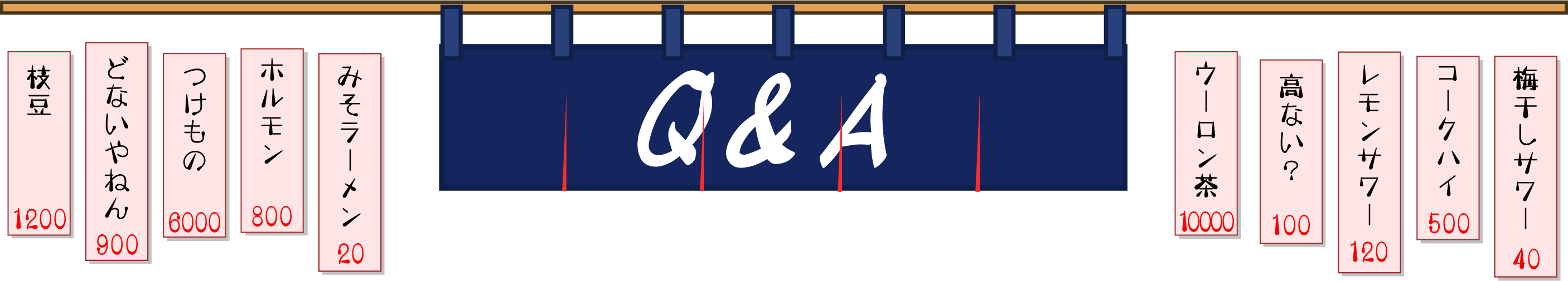Q&A