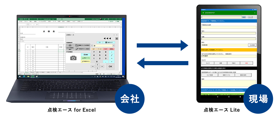 点検エース for ExcelをインストールしたWindows PCと現場用のタブレットでデータのやりとりを行います。