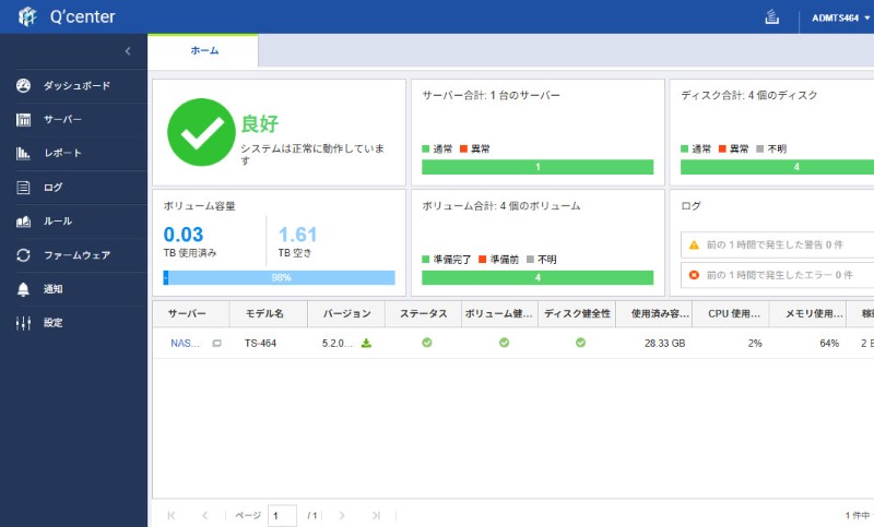 Q'centerダッシュボード