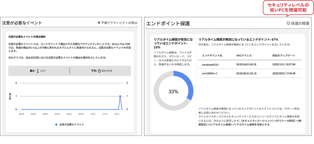 月次レポートのイメージ