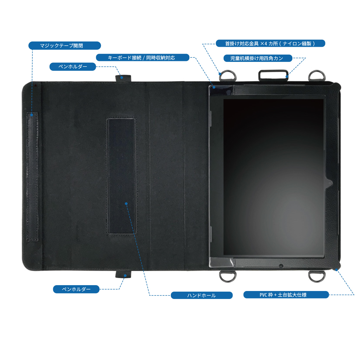 レノボ ノートPC ideapad D330 Microbitバンドル