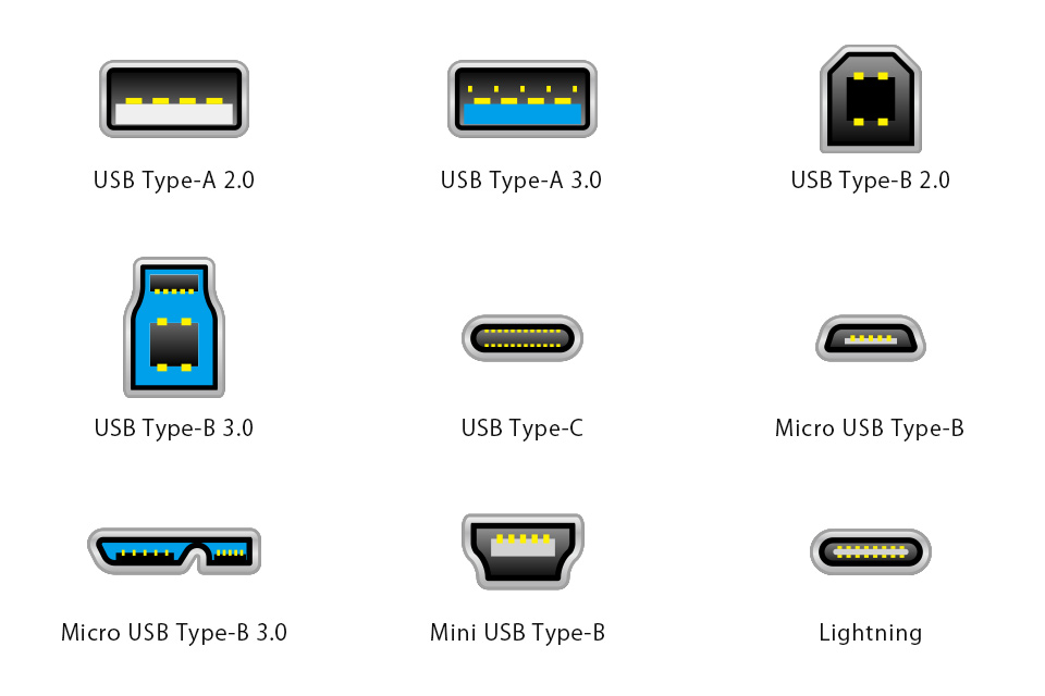 USB Type-AとUSB Type-Bの違いを解説！最新USB規格も交えた総合ガイド