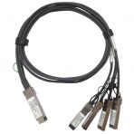 QSFP+×1/SFP+×4ダイレクトアタッチケーブル(1m/3m)の製品の写真