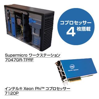 Xeon Phi&trade; コプロセッサー4枚搭載型 HPCシステム