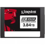 DC450R 2.5インチ 産業用SSD
