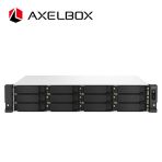 AXELBOX ラックマウントタイプ ― 高速データ転送が可能なSSD搭載済みモデル