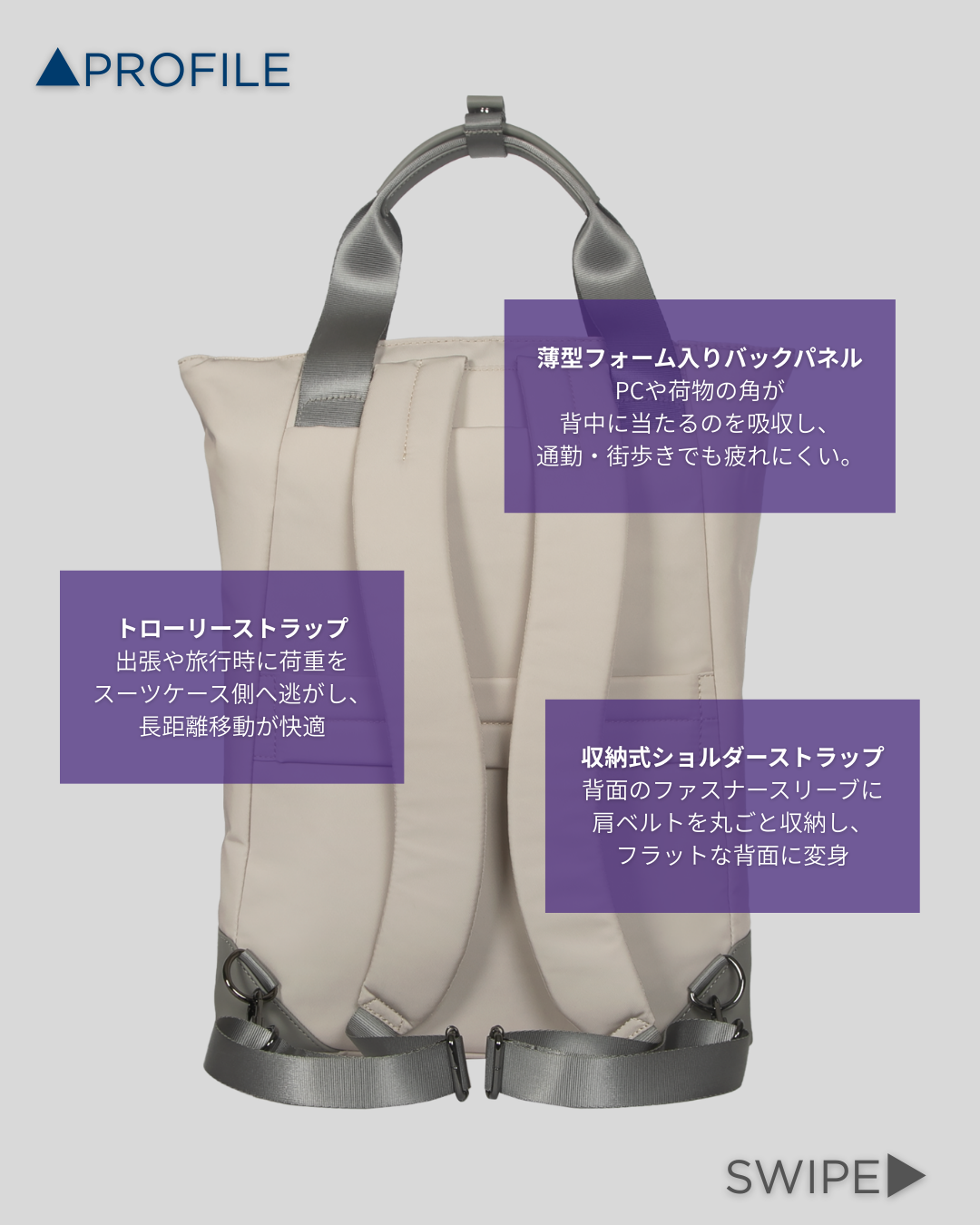 バックパネル、トローリーストラップ、収納式ショルダーストラップ