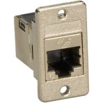 FMT102シリーズ CAT6 パネル取付型RJ45中継カプラー