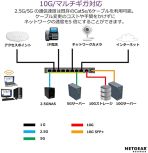 製品写真