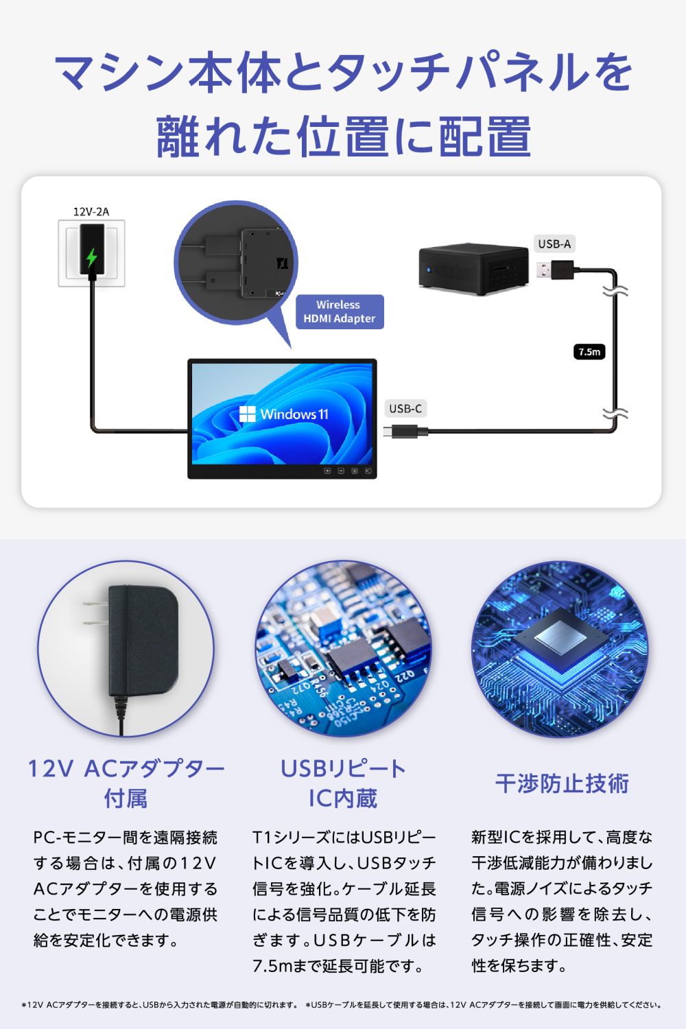 GeChic―モバイルモニター・モバイルディスプレイのパイオニア On-Lap T151A ― 15.6インチタッチパネルのモバイルモニター ｜テックウインド株式会社