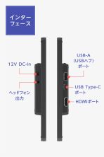 製品写真