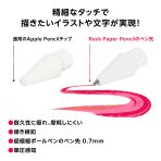 製品写真
