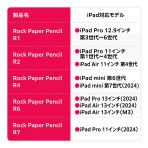 製品写真