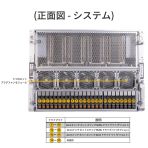 製品写真