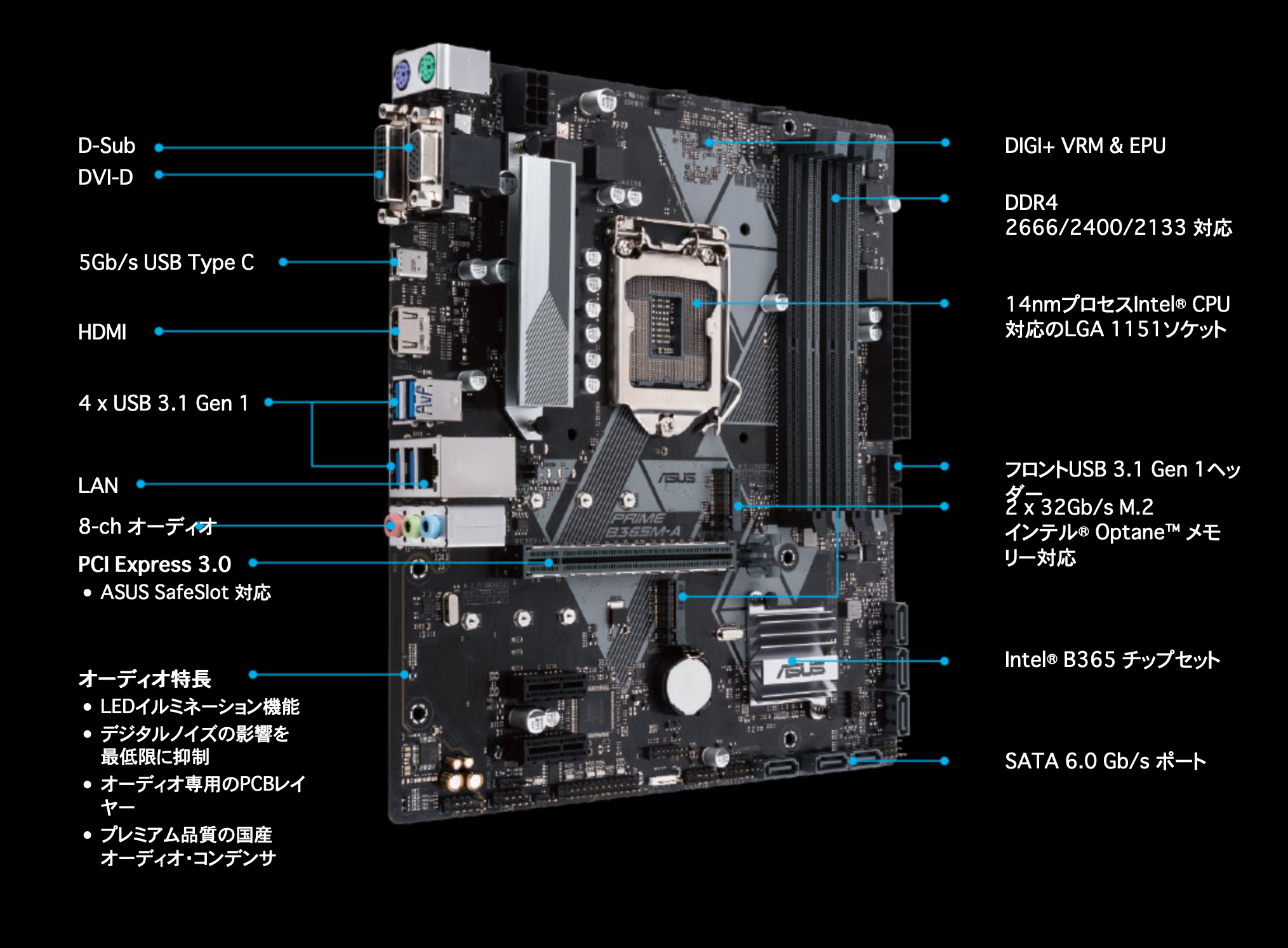Asus エイスース Prime 65m A テックウインド株式会社