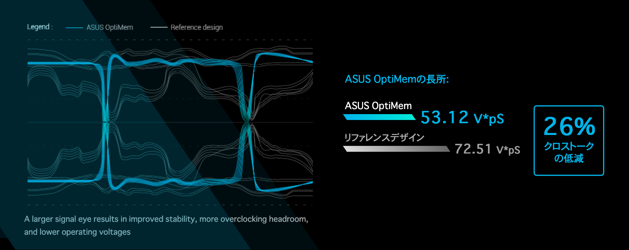 Asus エイスース Prime 65m A テックウインド株式会社