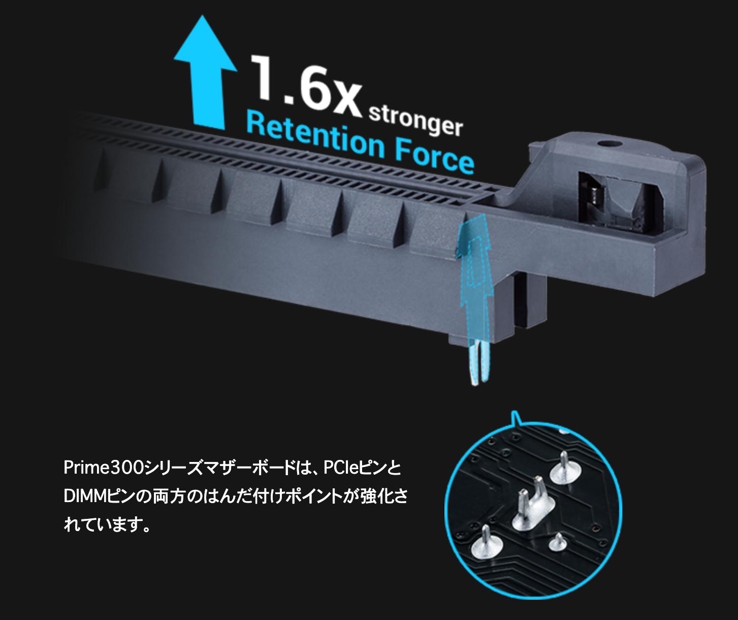 SafeSlot Core