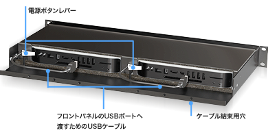 ラックの背面の安全機能