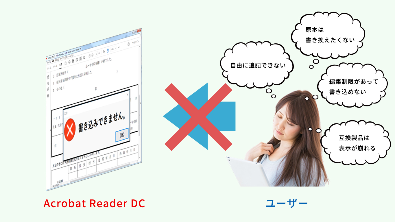 PDFファイルを業務での悩みの一例