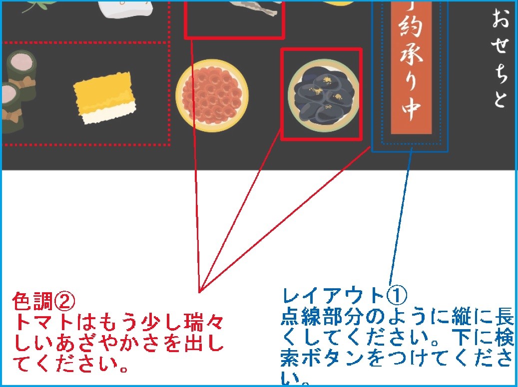 一括操作しているイメージ