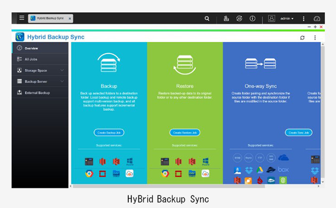 Hybrid Backup Sync