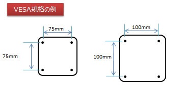 Flemo モニターアームを取り付けられるかの確認方法 テックウインド株式会社